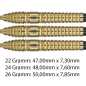 Preview: Target Bolide Envy 03 SWISS